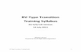 RV-Type Transition Training Syllabus - Van's Aircraft RV Builder … · 2012-08-07 · Note: At the instructor’s discretion, appropriate airline, FAA-sanctioned or military training