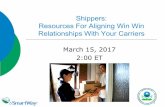 Shippers: Resources for Aligning Win Win Relationships ... · 15/03/2017  · Resources For Aligning Win Win Relationships With Your Carriers March 15, 2017 2:00 ET 1. ... Confidential