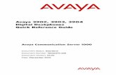 Avaya 3902, 3903, 3904 Digital Deskphones Quick Reference Guide · 2015-05-27 · document describes the Avaya 3902, 3903, and 3904 Digital Deskphone features and how to use them.