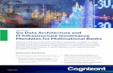 Six Data Architecture and IT Infrastructure Governance Mandates … · 2020-04-11 · Cognizant 20-20 Insights 3 / Six Data Architecture and IT Infrastructure Governance Mandates