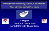 Flow-directed approach to shock - Critical Care Canada · Hemodynamic monitoring: Guyton at the bedside S Magder Division of Critical Care, McGill University Health Centre Flow-directed