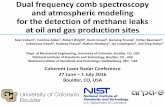 and atmospheric modeling for the detection of methane ... · Dual frequency comb spectroscopy and atmospheric modeling for the detection of methane leaks at oil and gas production