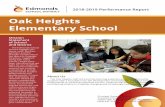 Oak Heights Elementary School · Oak Heights Elementary School 2018-2019 Performance Report The Oak Heights staff will promote learning experiences, which will provide students with
