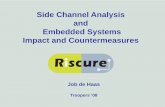 Side Channel Analysis and Embedded Systems Impact and ...€¦ · Side Channel Analysis . and . Embedded Systems. Impact and Countermeasures . Job de Haas . Troopers ‘08. Troopers