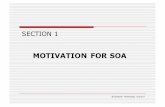 MOTIVATION FOR SOAcqi611.weblog.esaunggul.ac.id/wp-content/uploads/sites/6846/2017/08/SOA-1.pdfSource: Client/Server Programming with JAVA and CORBA Second Edition by R. Orfali and