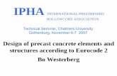 IPHA - hollowcore.org€¦ · 1997 Eurocode 7: Geotechnical design-1-1 General rules-2 Design assisted by testing 1998 Eurocode 8: Design of structures for earthquake resistance-1