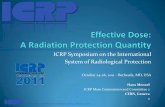ICRP Symposium on the International System of Radiological ... menzel effective dose a radiation protection... · the radiation protection regime, i.e. in the low dose region these