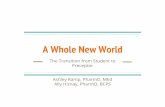 A Whole New World · 2018-04-03 · A Whole New World The Transition from Student to Preceptor Ashley Ramp, PharmD, MEd Ally Hiznay, PharmD, BCPS. Objectives Identify the skills necessary