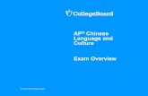 AP Chinese Language and Culture Exam Overview 2015-2016...based on Hanyu Pinyin, to type in either simplified or traditional characters (see output options on the next page), or you