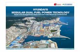 HYUNDAI’S MODULAR DUAL FUEL POWER TECNOLOGYkorindo-energy.com/...Dual-Fuel-Power-Technology.pdf · MODULAR DUAL FUEL POWER TECNOLOGY World’s First Packaged Power Station that