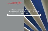 Half-Year Financial Report as at 30 June 2015 · 2019-09-22 · Half-Year Financial Report as at 30 June 2015 3 Company Officers 4 Directors’ Report 7 Financial Highlights of the