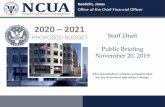 NCUA 2020 - 2021 Proposed Budget · This presentation contains estimates that are pre-decisional and subject change. Rendell L. Jones ... • In total, salary budgets increase 1.8