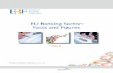EU Banking Sector: Facts and Figures Facts and Figures European Banking Federation (a.i.s.b.l) 2010