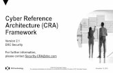 Cyber Reference Architecture (CRA) Framework · 2018-11-20 · defining enterprise security architecture to address prioritized risks and enable the business. Tactical and operational