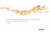 Global Catastrophe Recap: First Half of 2019thoughtleadership.aon.com/Documents/20190723-analytics-if-1h-glo… · Data & Graphic: Impact Forecasting (Cat Insight) Global Catastrophe