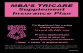MBA’S TRICARE Supplement Insurance Plan...MBA’s Supplemental Insurance Deductible Options The MBA TRICARE Supplement Deductible Amount is the amount of eligible charges incurred