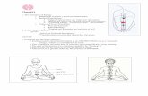 Class #11 - YogaAnatomy.netmedia.yogaanatomy.net/trimester-1/class-11-handouts.pdf · o Tapas and Isvara Pranidhana Will and Surrender Kitten/Monkey? Clinging and Surrender are both