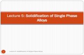 Lecture 5: Solidification of Single Phase Alloyscc.sjtu.edu.cn/Upload/20160301103754768005.pdf · 2016-03-01 · Equilibrium Solute Partition Ratio 3 Lecture 5: Solidification of