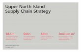 Upper North Island Supply Chain ... - Ministry of Transport€¦ · › Northport site could be used to develop industrial parks and production facilities, stimulating additional