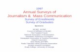 1997 Annual Surveys of Journalism & Mass Communication Surveys of Journalism & Mass Communication Survey of Enrollments Survey of Graduates Sponsors: AEJMC, ASJMC Council of Affiliates