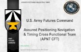 U.S. Army Futures Command Assured Positioning Navigation ......Missile, Ground and Aviation platforms ... Precision Guided Munitions (PGMs) Precision Weapons. System-of-Systems "Kill