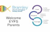 Welcome EYFS Parentsfluencycontent2-schoolwebsite.netdna-ssl.com/FileCluster/Bramley... · Parents. Meet the EYFS team… Leo Class Lynx Class Mrs Biffen Leo class Teacher EYFS Manager