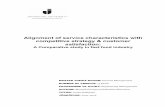 17. Alignment of service characteristics with competitive ...933559/FULLTEXT01.pdf · characteristics and customer satisfaction in accordance with the firms’ competitive strategy.