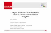 asyn: An Interface Between EPICS Drivers and Device Supportgiacchini/epicsRepository/EPICS_Courses/CosyTrainJan... · •MCA and DXP records use special device support, because they