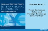 Chapter 18 (7) Rates and Foreign Exchange Interventionfaculty.fiu.edu/~pinteam/chap18.pdf · Chapter 18 (7) Fixed Exchange Rates and Foreign Exchange Intervention. ... •Central