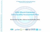 JODI World Database Data Quality Assessment Files NITIATIVE I · J OINT O RGANISATIONS D ATA I NITIATIVE A Concrete Outcome of the Consumer - Producer Dialogue 7th Regional JODI Training