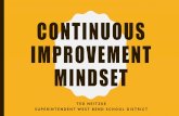 Continuous Improvement Mindset · 2018-04-04 · CONTINUOUS IMPROVEMENT MINDSET GROWTH FOR IMPROVEMENT •What is happening? •Admires the solution •Fixes the problem •Seeks