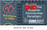 Break The Supplier Partnership Paradigm - ISM...The six pillars of SRM •Robust contract, risk and performance management in place •Objective, enterprise-wide approach to supplier