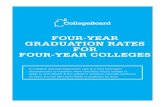 FOUR-YEAR GRADUATION RATES FOR FOUR-YEAR ......Four-Year Graduation Rates Listed under the “Grad Rate” column is the percentage of students who completed a bachelor’s degree
