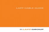 Lapp CabLe Guide - Interempresas...English, the updated edition of the Lapp Cable Guide is also available in German, Spanish, French, Russian and Romanian – enabling you to enjoy