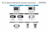 RF & Optical Backhaul Analysis Solutions Card · SONET OC-192, SDH STM-64 Analyzer 10/100/1000 Mb Ethernet 10 Gigabit Ethernet OTN OTU-1/OTU-2 OTDR Single Mode OTDR Multi-Mode Measure