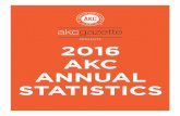 PRESENTS 2016 AKC ANNUAL STATISTICSimages.akc.org/pdf/events/2016_AnnualStats.pdf · 2017-04-25 · Annual Statistics 20163 NATIONAL WALKING GUN DOG CHAMPIONSHIP DOG NAME EVENT DATE