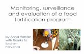 Monitoring, surveillance and evaluation of a food ... · Monitoring, surveillance and evaluation of a food fortification program by Anna Verster with thanks to Ibrahim ... –QAQC