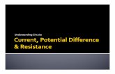 Voltage, Current & Resistancemserdelyiscience.weebly.com/.../5.6_voltage_current__resistance.pdf · 4 Factors affecting internal resistance: 1. Type of Material How freely electrons