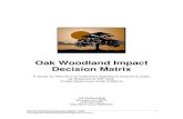 Oak Woodland Impact Decision Matrix - ucanr.edu · Oak Woodland Impact Decision Matrix—2008 UC Integrated Hardwood Range Management Program 1 Introduction In 2004 the California