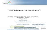 Grid Interaction Tech Team - Energy.gov€¦ · FreedomCAR Grid Interaction Tech Team (GITT) initiated in summer 2009 Grid connectivity projects proposed in FY2010 and initiated in