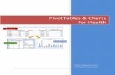 PivotTables & Charts for Health Tables and Charts for...2. Select Format Cells and adjust the appearance of the contents Column header 1. To change the header of a column, click on