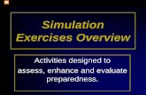 Simulation Exercises Overview - Tsunami · Simulation exercises should be organized to increase in complexity. Each simulation builds on previous exercises using more sophisticated