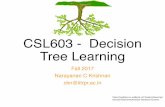 CSL603 -Decision Tree Learningcse.iitrpr.ac.in/ckn/courses/f2017/csl603/w2.pdf · Bias in Decision Tree Learning •True bias is hard to estimate due to the complex search strategy.