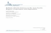 Ballistic Missile Defense in the Asia-Pacific Region ......Ballistic Missile Defense in the Asia-Pacific Region: Cooperation and Opposition Congressional Research Service Summary The