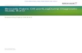 Brocade Fabric OS portLogDump Diagnostic Guide, 8.2...• Brocade G630 Switch Brocade Gen 6 (32-Gbps) directors • Brocade X6-4 Director • Brocade X6-8 Director What's new in this