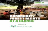 Community Forest Rights at a Glance - …...2 COMMUNITY FOREST RIGHTS AT A GLANCE This report is an outcome of the Community Forest Rights-Learning and Advocacy Process (CFR-LA) which