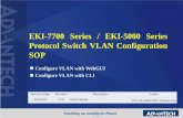 EKI-7700 Series / EKI-5000 Series Protocol Switch VLAN ...advdownload.advantech.com/productfile/Downloadfile2/1-1JSZSBG/… · EKI-7700 Series / EKI-5000 Series Protocol Switch VLAN
