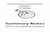 Summary Notes€¦ · Vectors Adding Vectors ... Vectors and Scalars (Revision of National 5) It is possible to split up quantities in physics into two distinct groups, those that