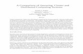 A Comparison of Queueing, Cluster and Distributed ...A Comparison of Queueing, Cluster and Distributed Computing Systems Joseph A. Kaplan (j.a.kaplan@larc.nasa.gov) Michael L. Nelson