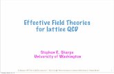 Effective Field Theories for lattice QCD• LQCD can test how well ChPT converges in a much more controlled setting than experiment Tuesday, March 19, 13. S. Sharpe, “EFT for LQCD: